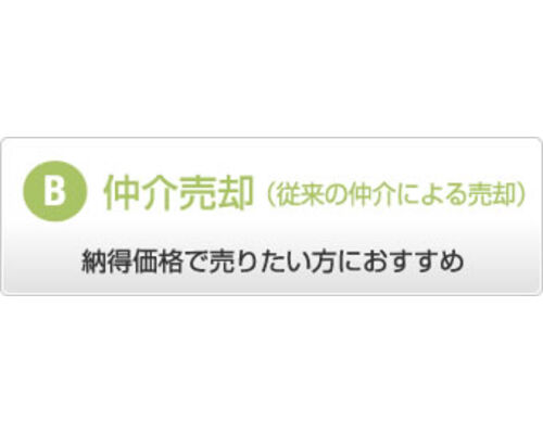 不動産