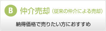 不動産