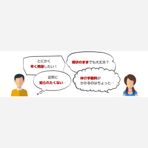 不動産
